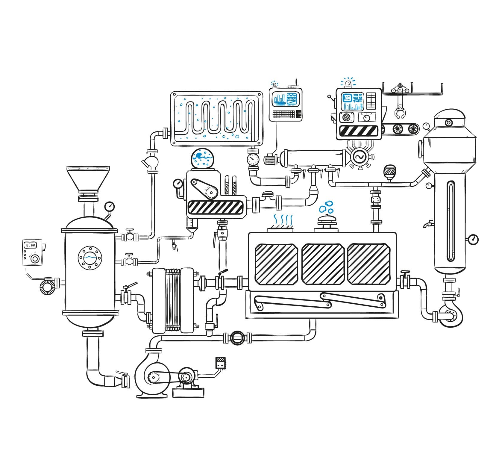 Global Manufacturing & Production Coordination